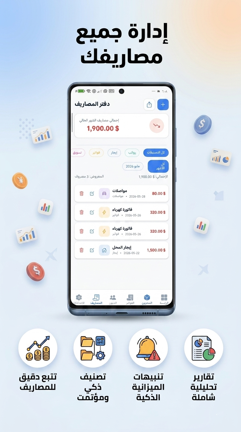 شاشة تقرير الأرباح والخسائر والتحليل المالي